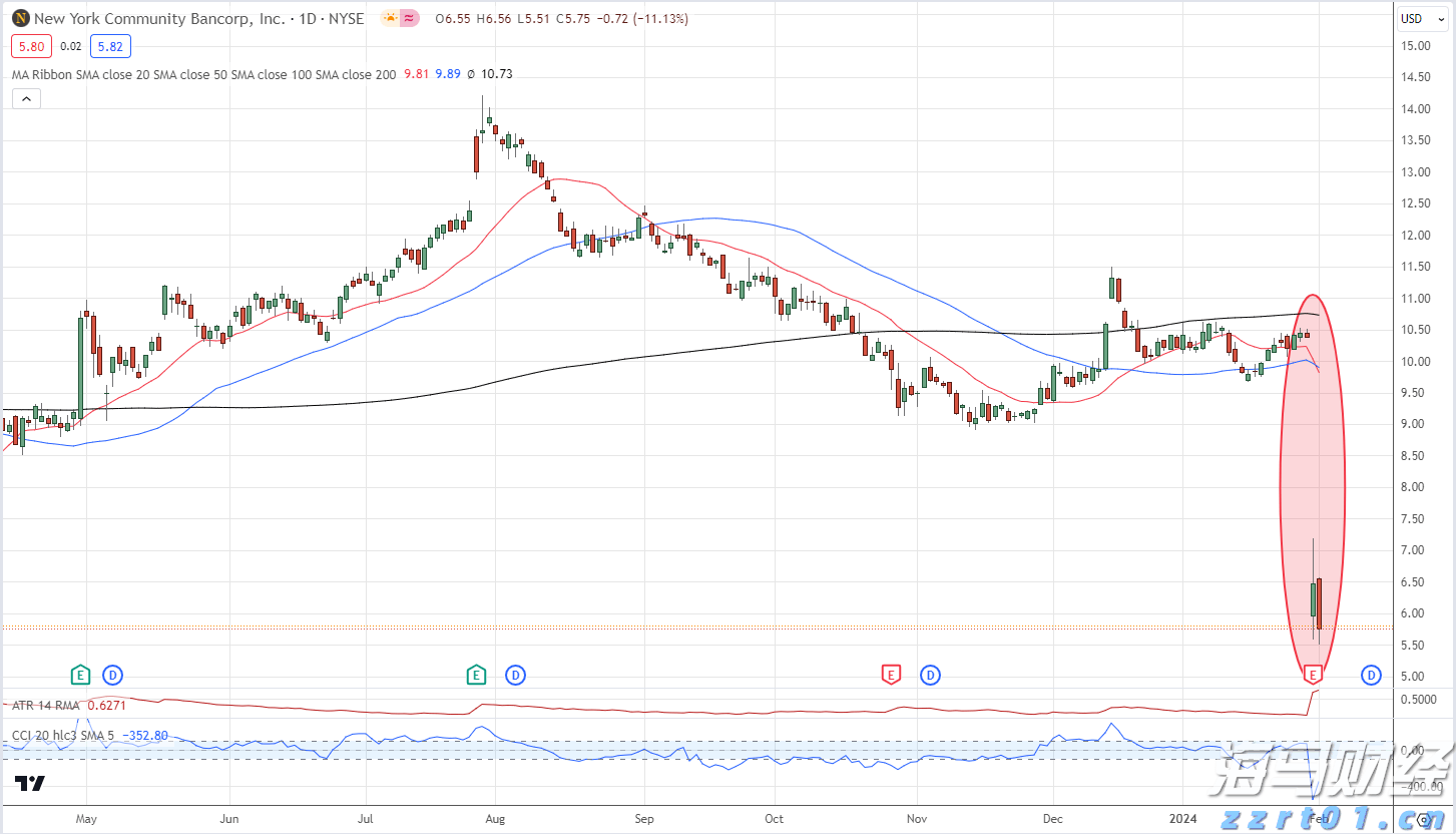 泰康人寿宣城中支重疾先赔保险金24万元